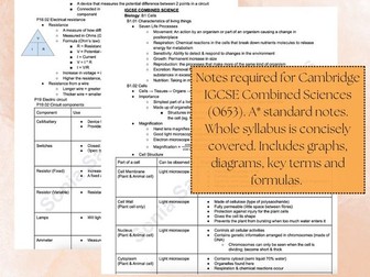 Cambridge IGCSE Combined Sciences (0653) Notes