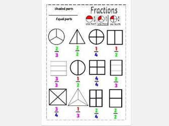 Fractions Year 2