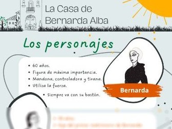 Study Poster Display for Characters - La Casa de Bernarda Alba - García Lorca