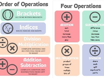 Order of operations and Four operations matching posters