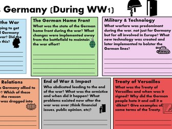 GCSE History Wilhelm II's Germany in WW1