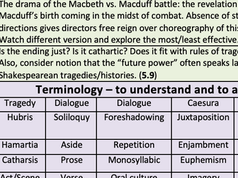 Macbeth - checklist / curriculum plan