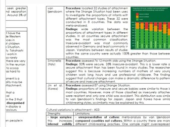 AQA Psychology for A Level