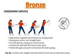Volleyball Resource Cards