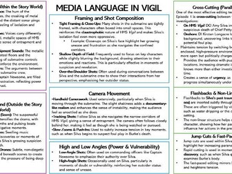 VIGIL Cheat Sheet covering Media Language, Representation and Context - OCR Media Studies