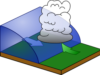 Air masses worksheet and activity