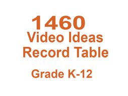 1460 Videos for Grade K-12