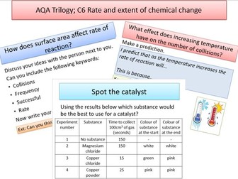 AQA Trilogy C6 Rate and extent of chemical change