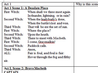 Macbeth: Act One: Revision Grid: AQA English Literature
