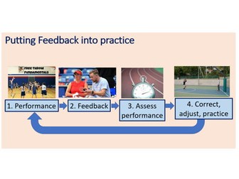 IGCSE: Unit 3: Stages of learning [4]