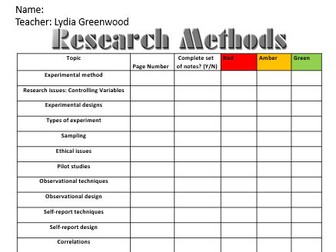 AQA A Level Psychology: Research Methods Booklet (Updated for new spec)