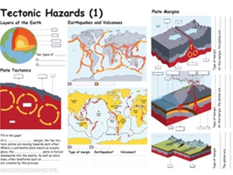 GCSE - Tectonic hazards revision AQA 9-1