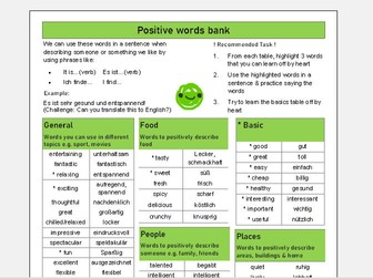 German Positive Word Bank