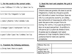 Ma ville mumbai essay in french picture