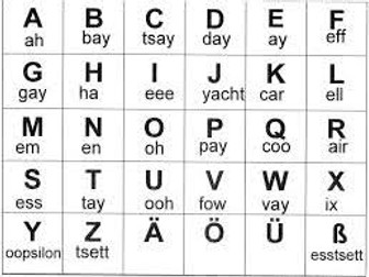 GERMAN GCSE A* forming adverbs from NOUN+WEISE AQA WJEC CBAC