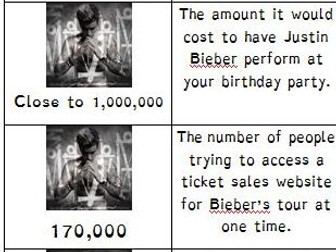 Music by Numbers Place Value (Justin Bieber)