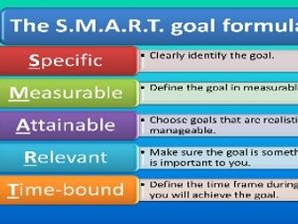 SMART Goals