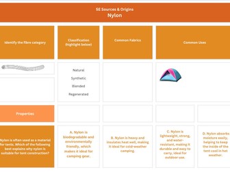 Synthetic Fibres Revision Mats