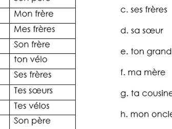 Possessive adjectives in French