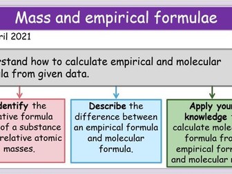 Mass and empirical formula