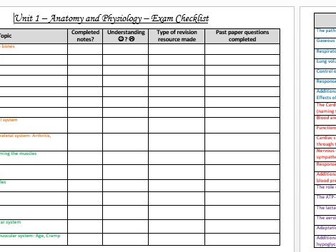 BTEC Sport Level 3 Unit 1 A&P revision checklist