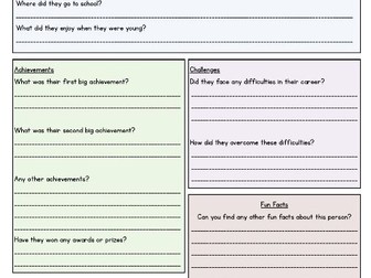 Biography Research Sheet – KS2 (Differentiated)
