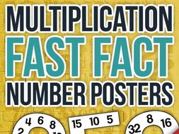Multiplication Facts Number Posters - FREEBIE