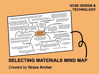 Selecting Materials mind map