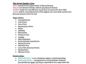 Gatsby Study Pack (Love and Relationships)