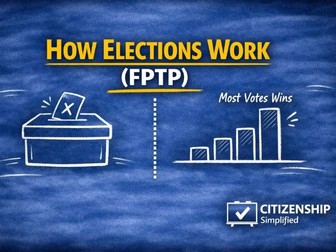 Elections FPTP - KS3/KS4