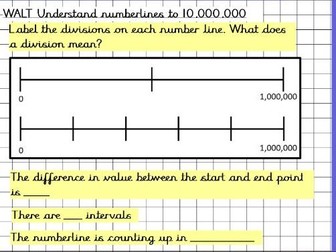 Number line to 10,000,000 White Rose year 6