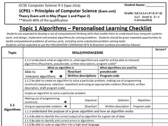 Edexcel GCSE Computer Science 9-1 PLC (Personalised Checklist)