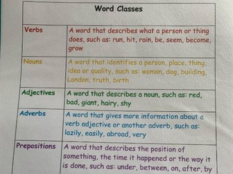 Word classes