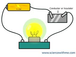 conductor insulator experiment ks2