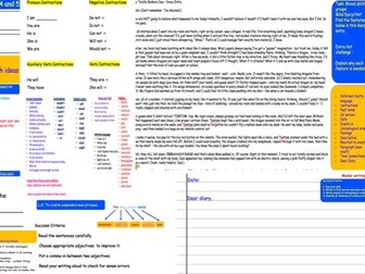 THE BOY WHO GREW DRAGONS-Diary of Tomas