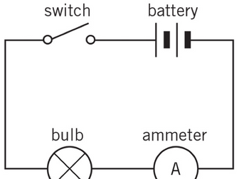 Circuit Symbols and Scientific Diagrams