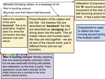 'Football at Slack' by Ted Hughes: Analysis & Tasks