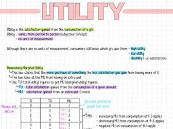 AS Level Economics Notes - Utility (CCEA AS1)
