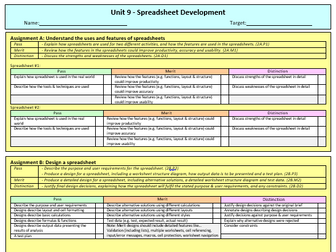 Unit 9 (Spreadsheet Development) Checklist - BTEC Level 2 Extended Certificate in ICT