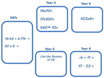 Year 6 Daily Arithmetic Starters (157 slides)