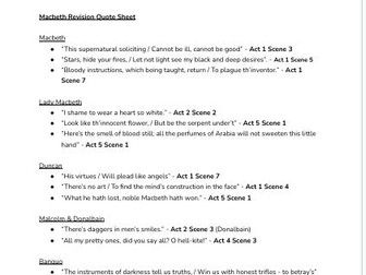 Macbeth Quick Quotes Sheet