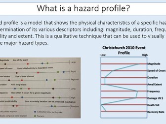 1.3.1 Hazard profiles