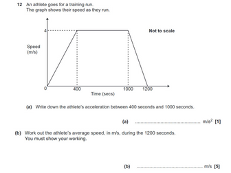 Speed-time Graphs - GCSE Maths Exam Questions