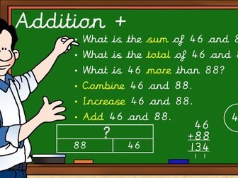Numeracy Display Posters - 4 Operations