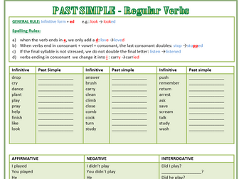 Past Simple - Regular Verbs Worksheet - Affirmative, Interrogative, Negative