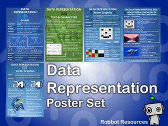 Computer Science || Data Representation Poster Set