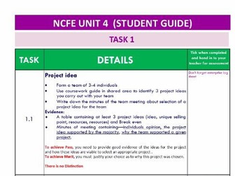 NCFE UNIT 4  VCERT  BUSINESS AND ENTERPRISE