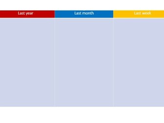 Morning task template