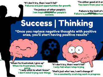Successful Thinking / Growth Mindset