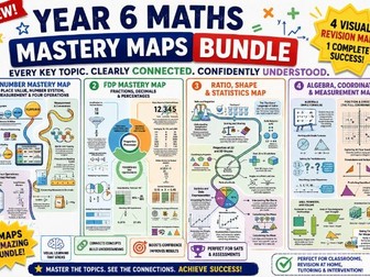Year 6 Maths Mastery Maps Bundle | Visual Revision Guides | SATs & Assessment Preparation